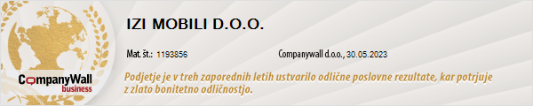 Companywall zlata boniteta odličnosti